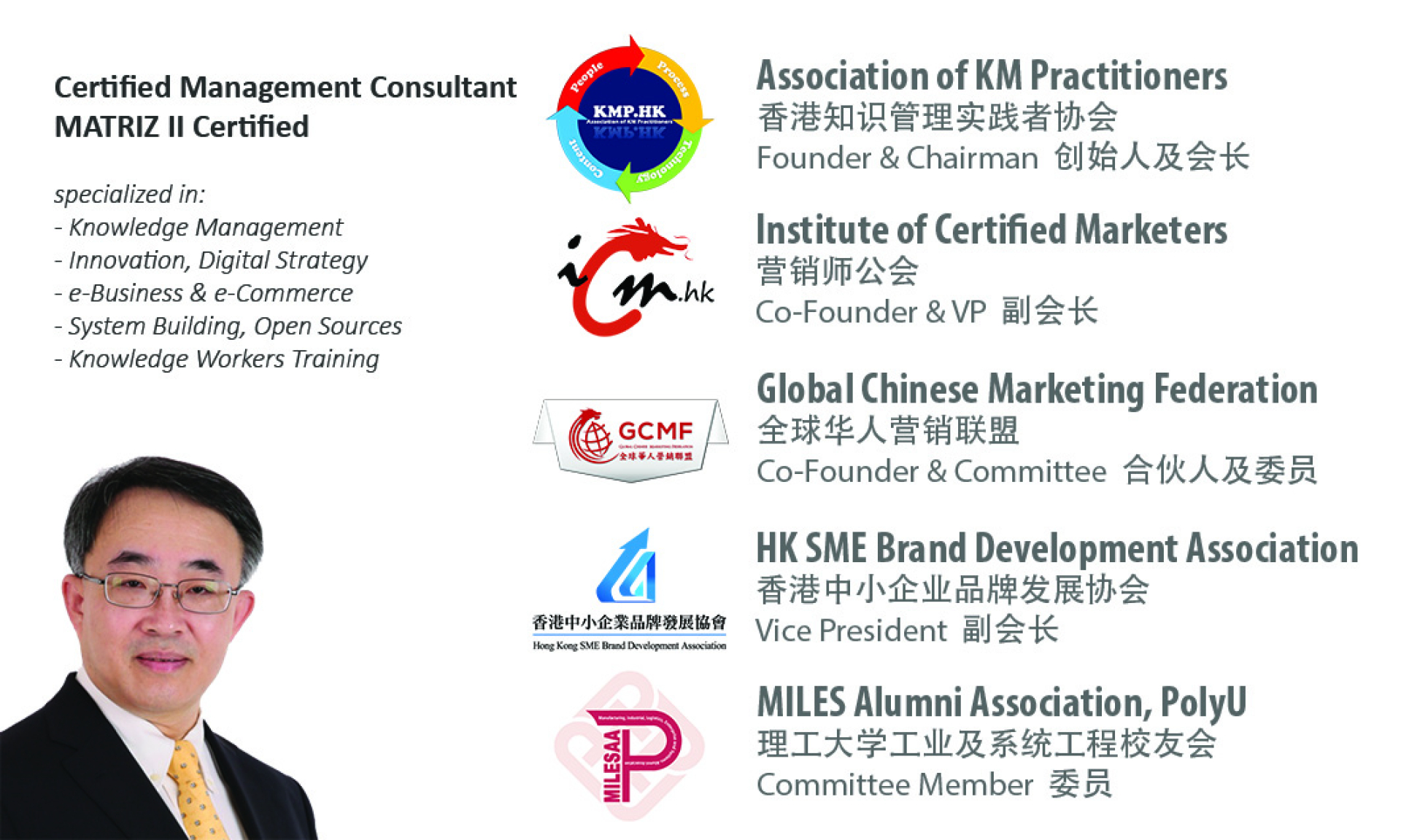 KF Cheng - IntelliLife HK Business Card (Back)